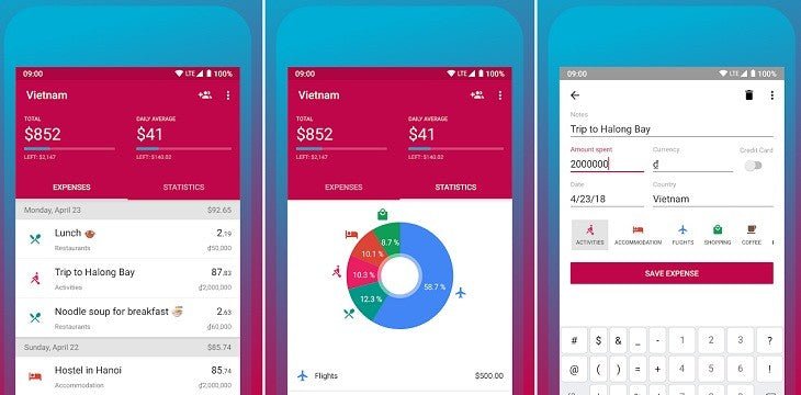 Una app para planificar tu presupuesto para un viaje