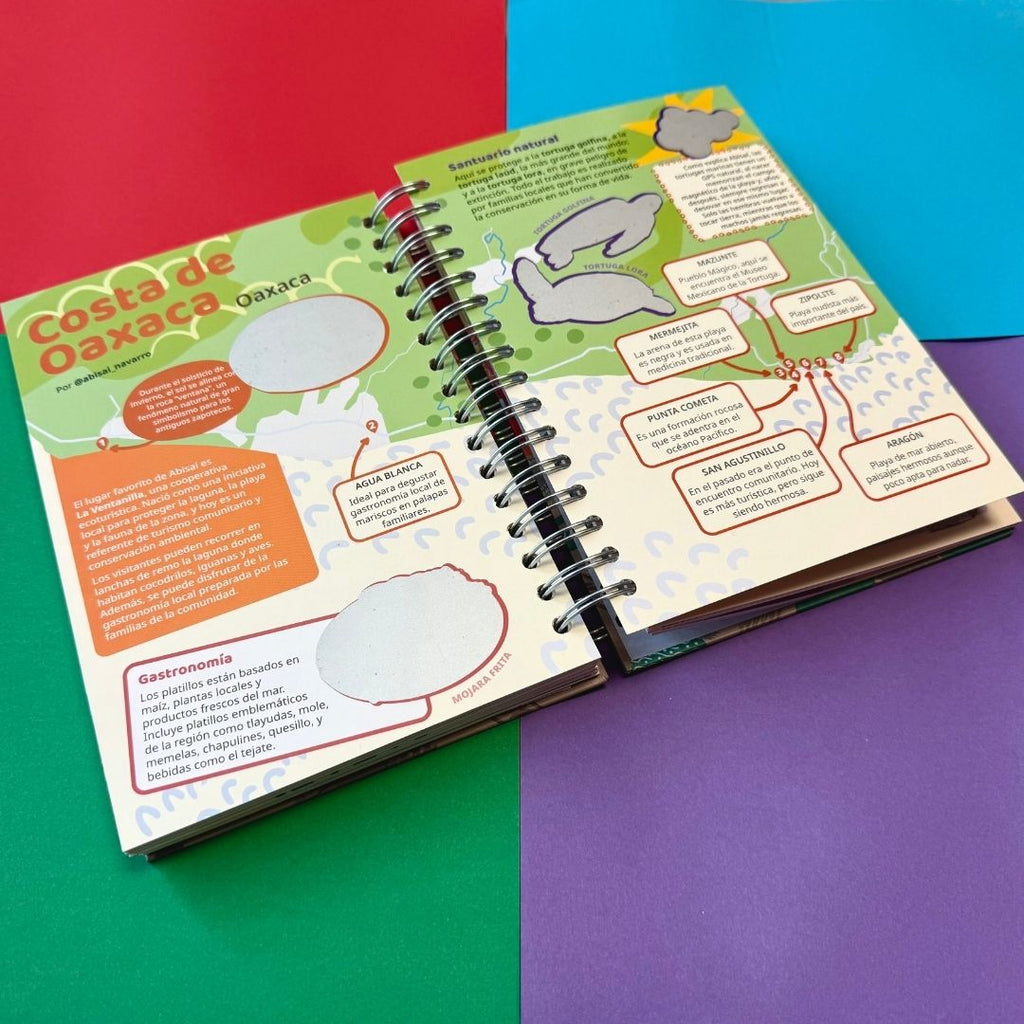 COMBO Agendas 2026 + Bitácora Rasca Mapas - Rasca MapasCOMBO Agendas 2026 + Bitácora Rasca Mapas